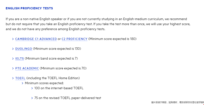杜克大學托福要求