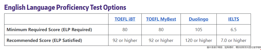 華盛頓大學(xué)計(jì)算語言學(xué)碩士最低入學(xué)要求有哪些 華盛頓大學(xué)計(jì)算語言學(xué)碩士最低入學(xué)要求有哪些