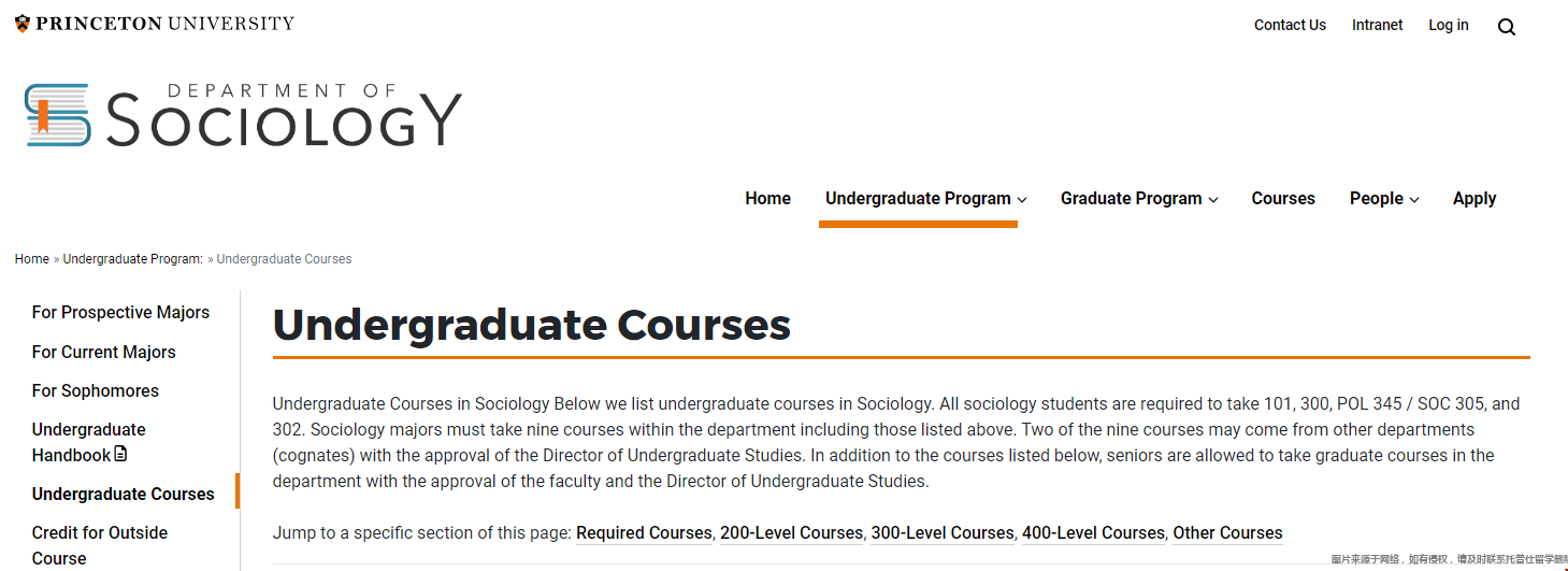 普林斯頓大學(xué)社會學(xué)專業(yè)課程安排