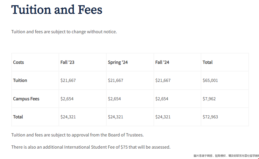 2023-24學年伊利諾伊香檳分校金融學碩士學費 伊利諾伊香檳分校金融學碩士學費