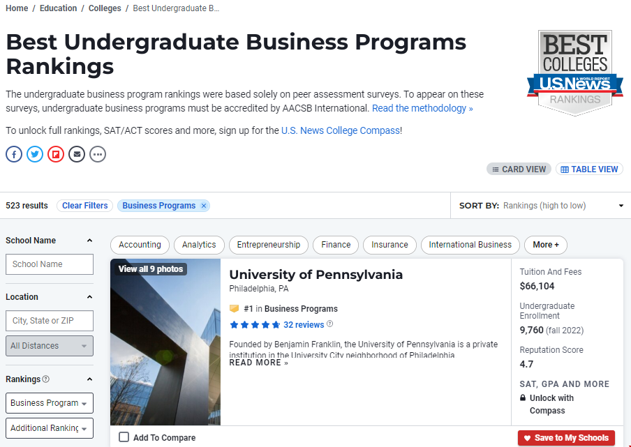 賓大商學院排名.png 賓大商學院排名.png