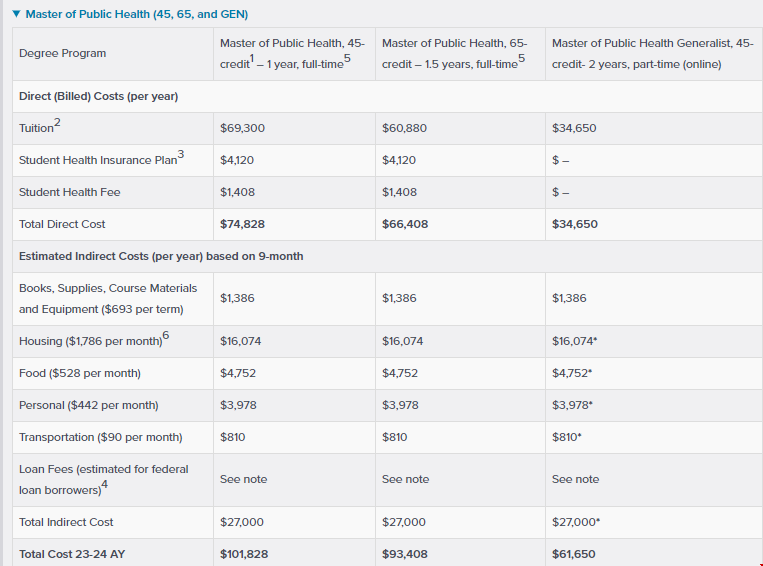 哈佛大學(xué)公共衛(wèi)生碩士留學(xué)費(fèi)用.png 哈佛大學(xué)公共衛(wèi)生碩士留學(xué)費(fèi)用.png