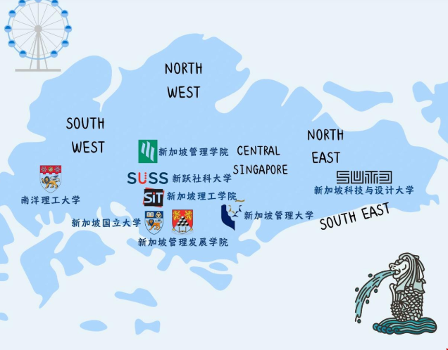 新加坡大學地理分布.png