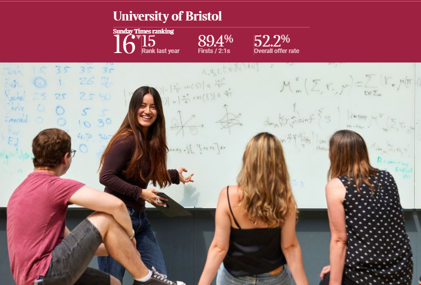 布里斯托大學Times排名.png 布里斯托大學Times排名.png
