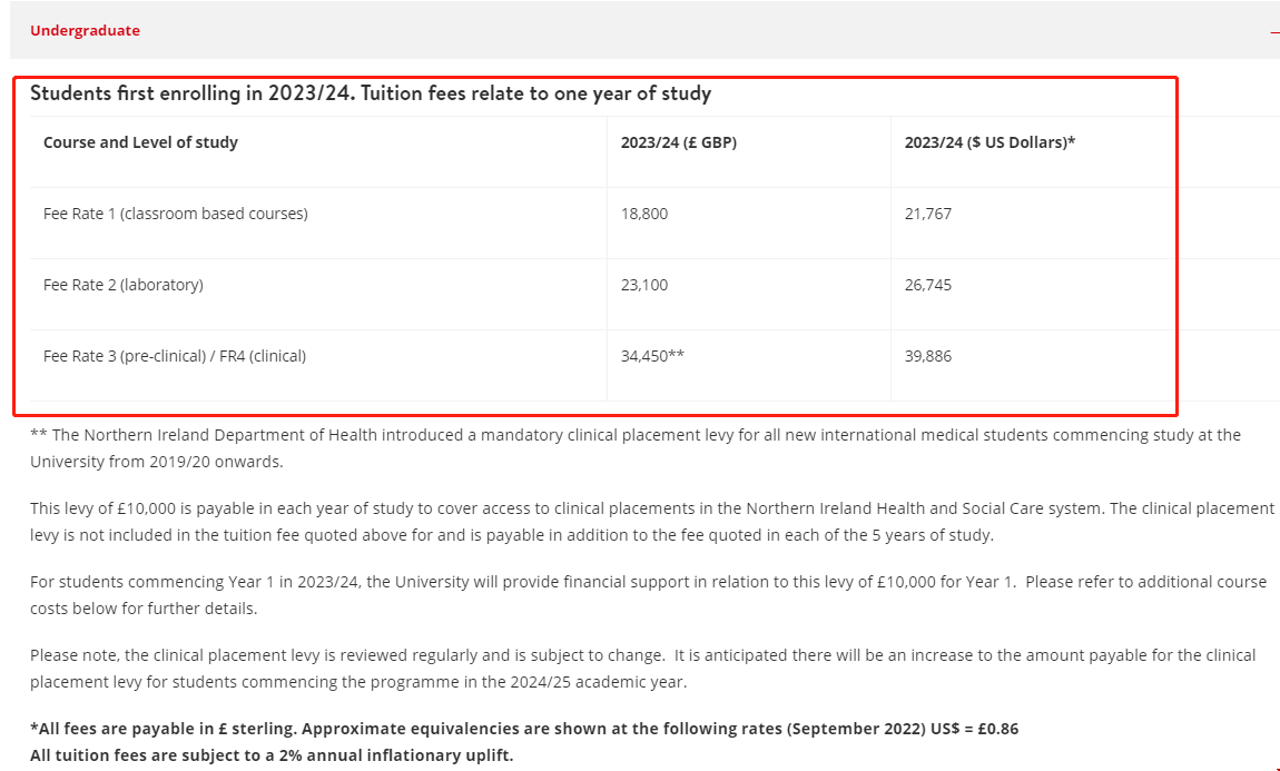 英國女王大學一年本科學費.png 英國女王大學一年本科學費.png