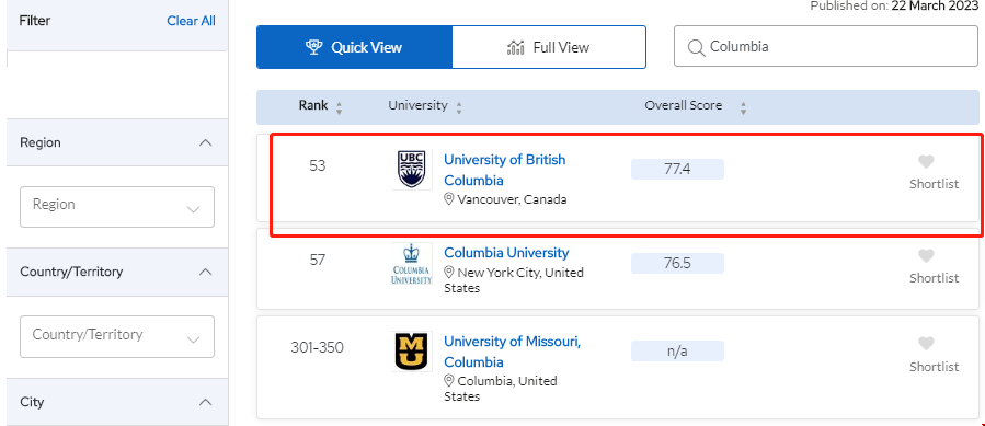 英屬哥倫比亞大學化學工程排名.png 英屬哥倫比亞大學化學工程排名.png
