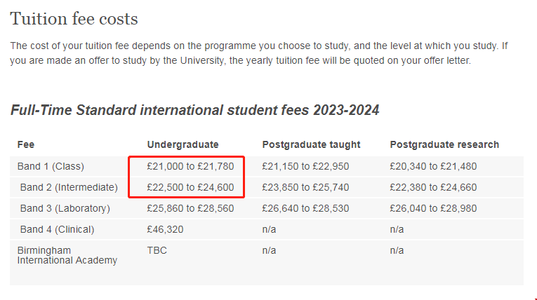 伯明翰大學語言專業一年學費.png 伯明翰大學語言專業一年學費.png