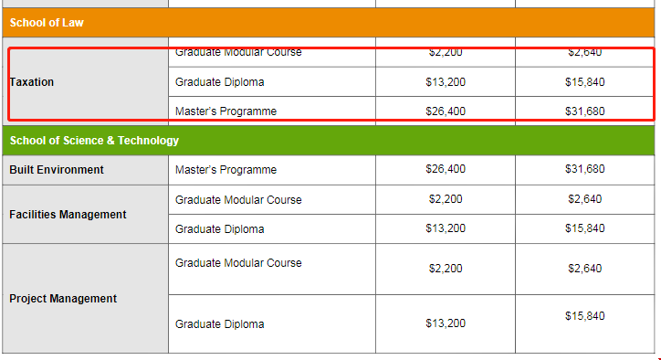 新躍社科大學稅務碩士學費.png 新躍社科大學稅務碩士學費.png