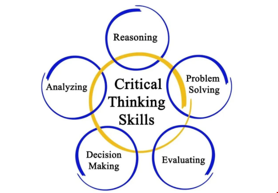 批判性思考能力.png
