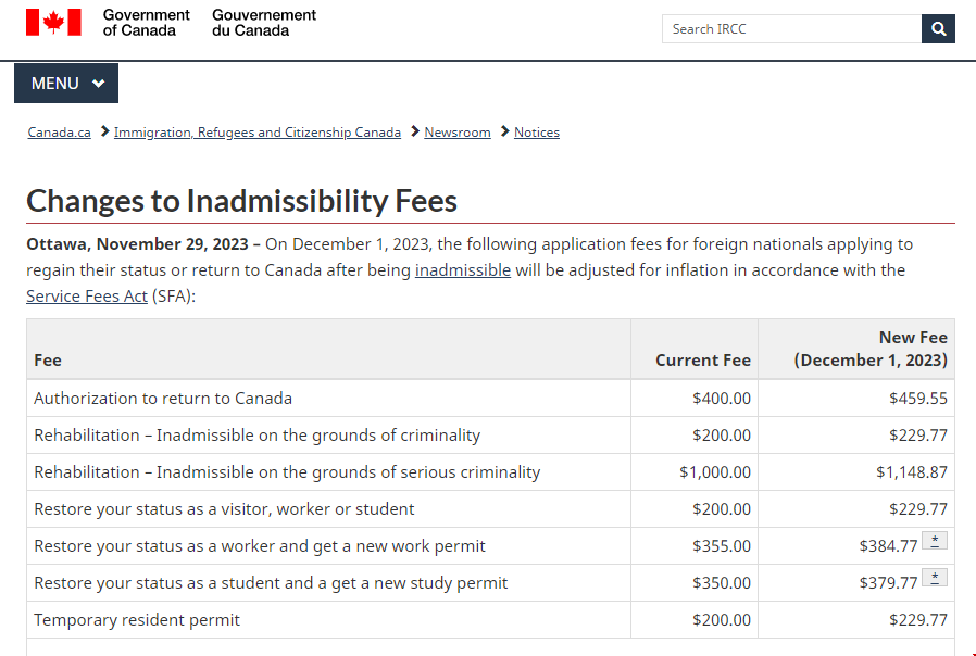 加拿大移民局上調申請費.png 加拿大移民局上調申請費.png