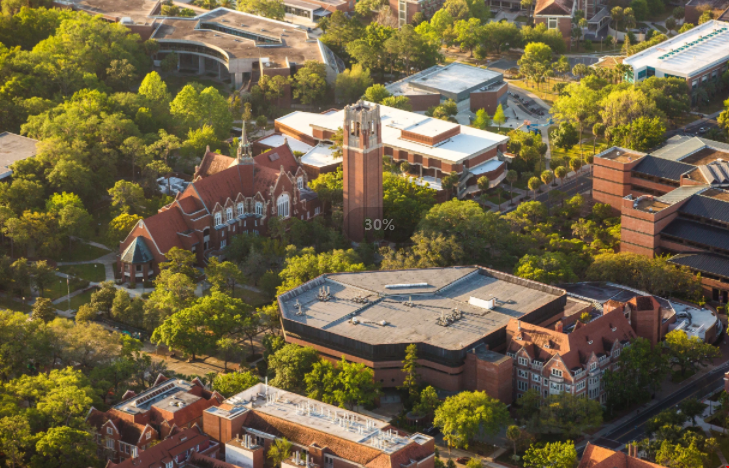佛羅里達大學.png