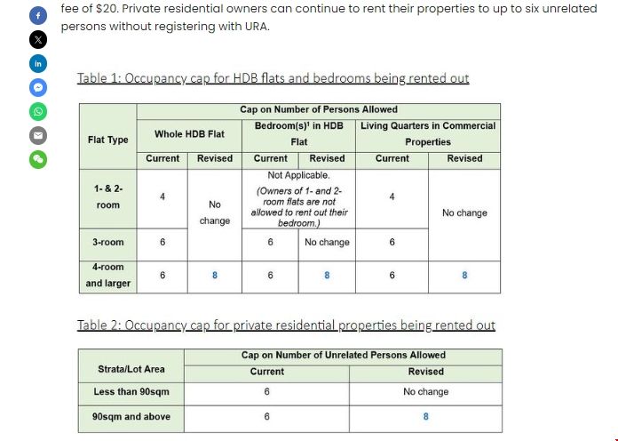 新加坡留學生租房利好.png 新加坡留學生租房利好.png