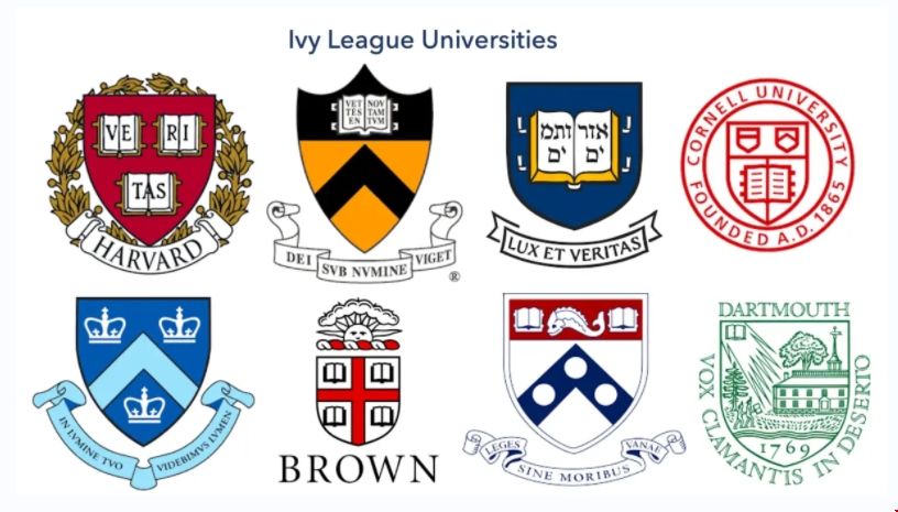 美國藤校留學(xué)費(fèi)用.png 美國藤校留學(xué)費(fèi)用.png