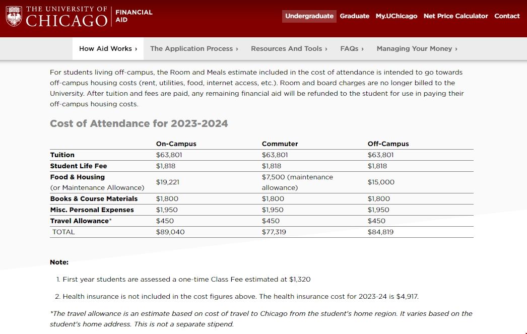 芝加哥大學(xué)學(xué)費(fèi)一年多少人民幣.png 芝加哥大學(xué)學(xué)費(fèi)一年多少人民幣.png