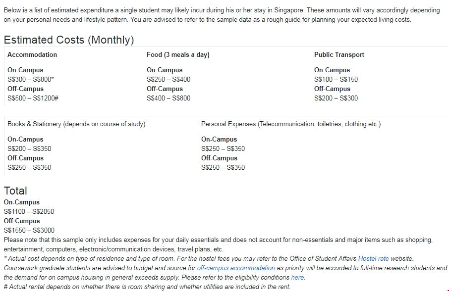 新加坡國立大學環(huán)境工程碩士生活費.png 新加坡國立大學環(huán)境工程碩士生活費.png
