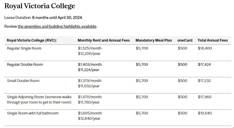 麥吉爾大學本科食宿費.png 麥吉爾大學本科食宿費.png