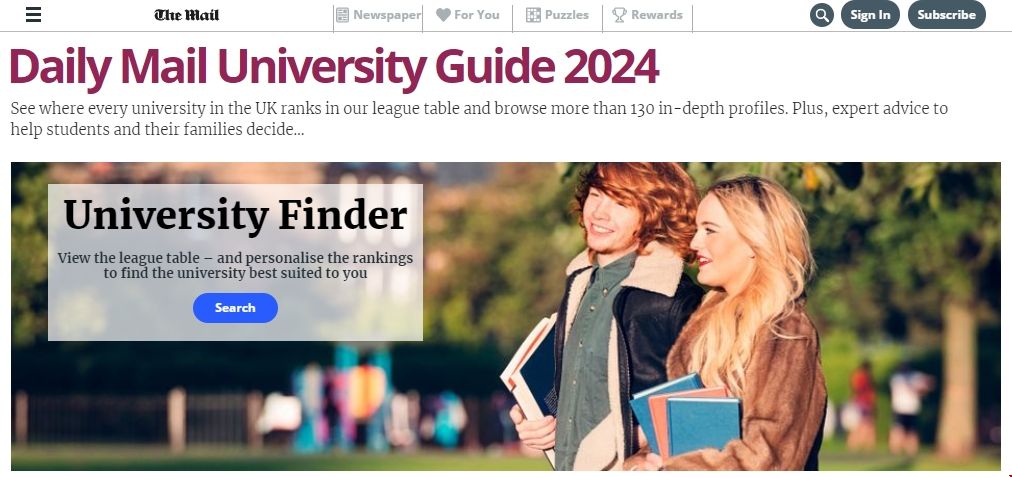 每日郵報(bào)發(fā)布2024英國大學(xué)排名榜單.png 每日郵報(bào)發(fā)布2024英國大學(xué)排名榜單.png