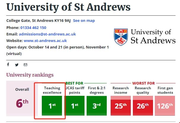 圣安德魯斯大學.png 圣安德魯斯大學.png