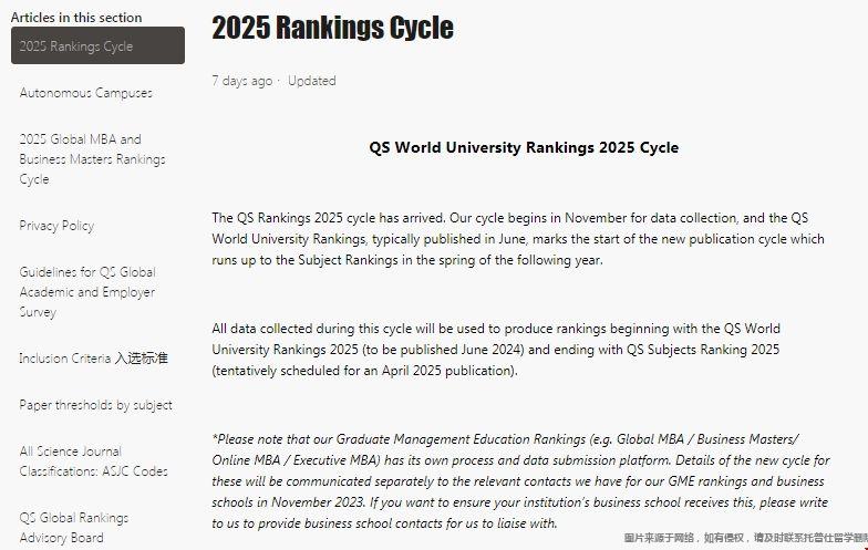 2025QS全球大學排名預測.png 2025QS全球大學排名預測.png