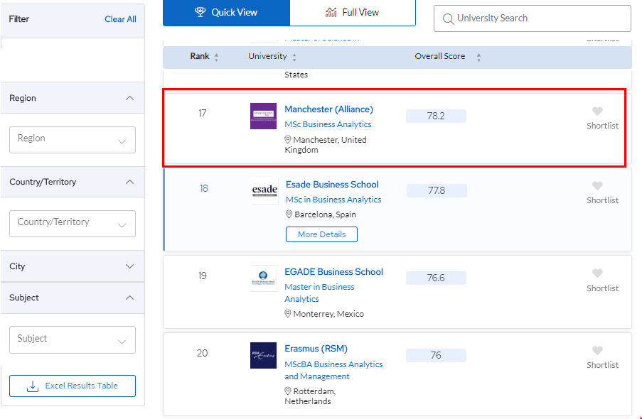 曼徹斯特大學商業(yè)分析專業(yè)最新排名.png 曼徹斯特大學商業(yè)分析專業(yè)最新排名.png