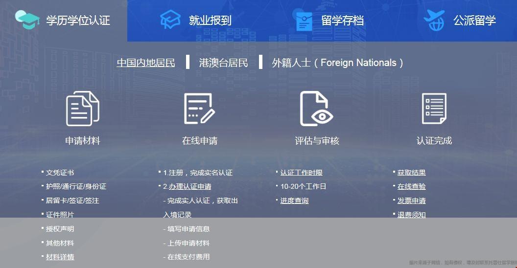 留服中心海外學(xué)歷認(rèn)證.png