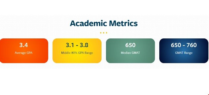 UCLA發(fā)布MBA碩士新生背景.png UCLA發(fā)布MBA碩士新生背景.png