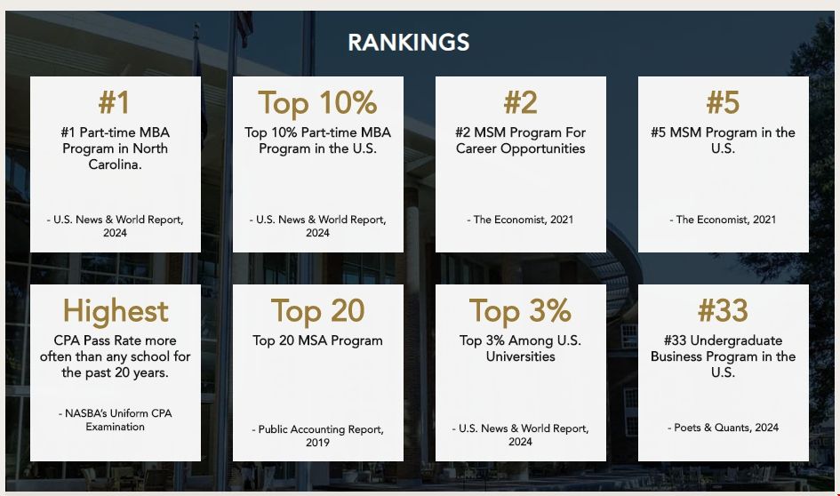 維克森林大學商學院.png 維克森林大學商學院.png