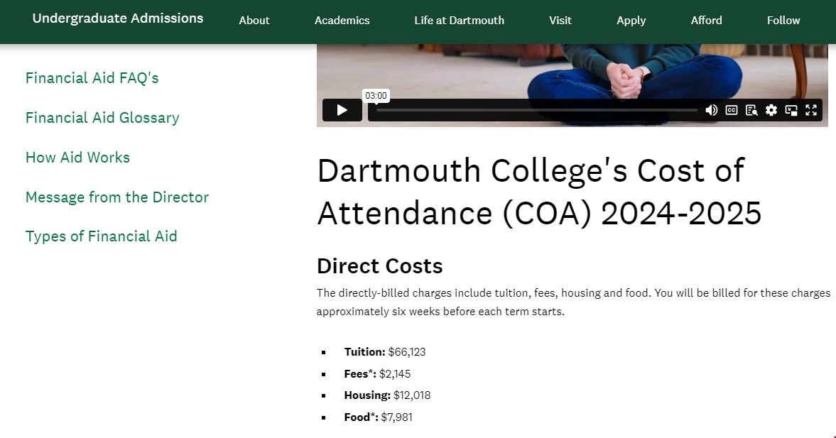 達特茅斯學院本科學費.png 達特茅斯學院本科學費.png