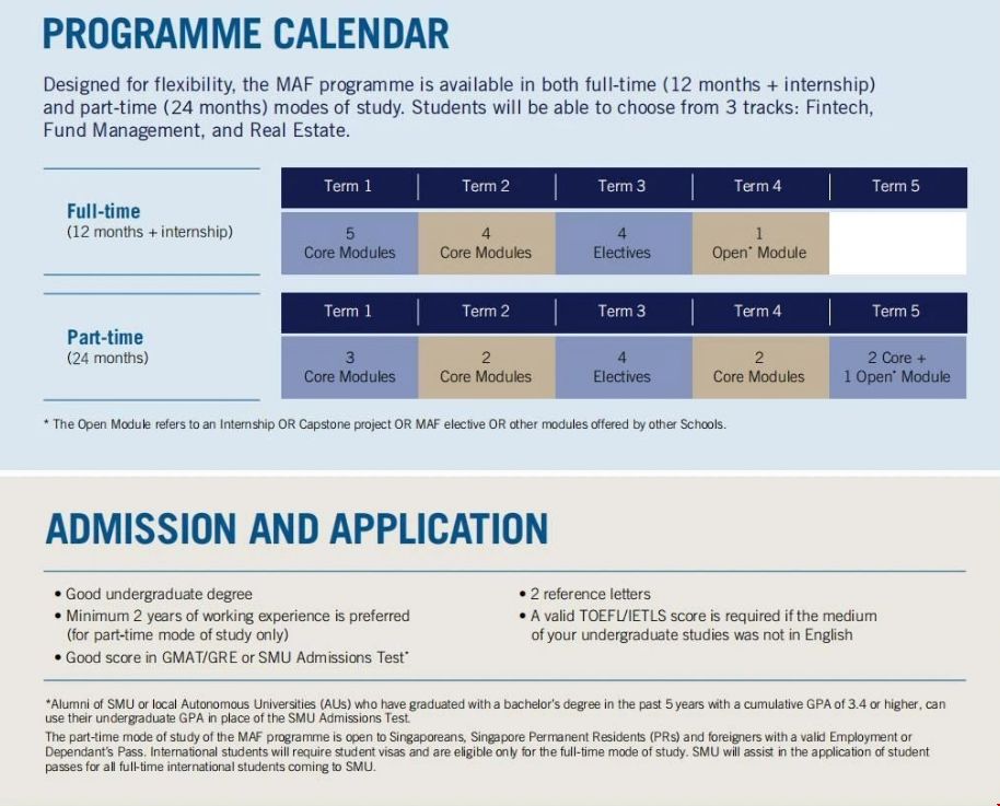 新加坡管理大學應用金融碩士申請條件.png 新加坡管理大學應用金融碩士申請條件.png