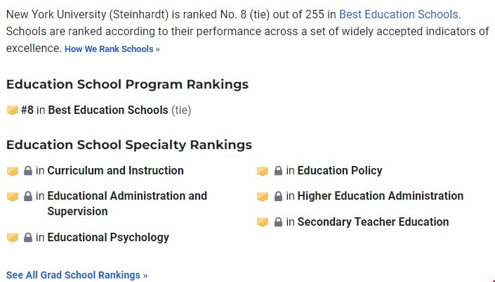 紐約大學教育專業全美排名.png 紐約大學教育專業全美排名.png