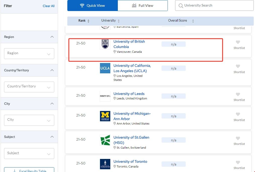 加拿大市場營銷專業排名.png 加拿大市場營銷專業排名.png