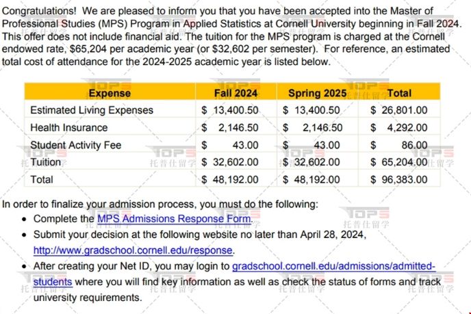 康奈爾大學應用統計碩士費用.png