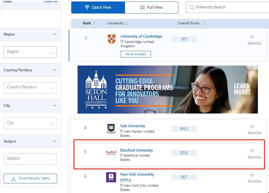 斯坦福大學(xué)法學(xué)專業(yè)排名.png 斯坦福大學(xué)法學(xué)專業(yè)排名.png