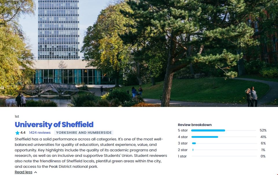 謝菲爾德大學學生生活質量第1.png