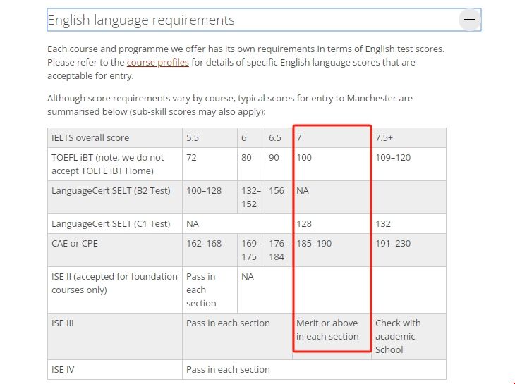 曼徹斯特大學接受雅思單科重考成績.png 曼徹斯特大學接受雅思單科重考成績.png