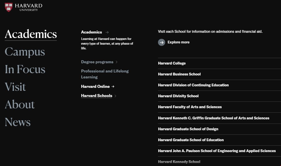 哈佛大學(xué)院系設(shè)置.png 哈佛大學(xué)院系設(shè)置.png