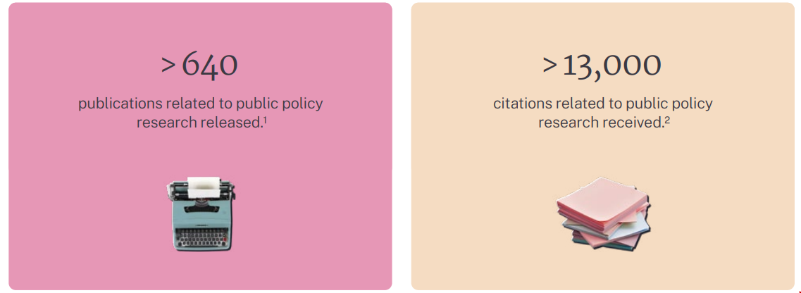 新加坡國立大學影響力如何.png 新加坡國立大學影響力如何.png