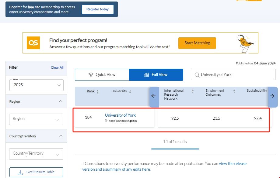 約克大學(xué)2025qs世界排名.png 約克大學(xué)2025qs世界排名.png