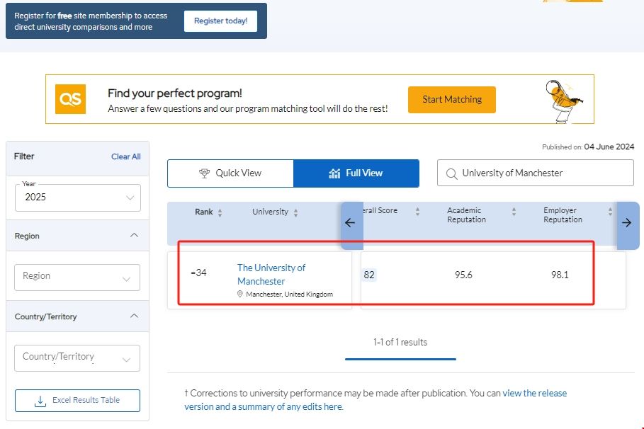 曼徹斯特大學qs最新排名:.png 曼徹斯特大學qs最新排名:.png