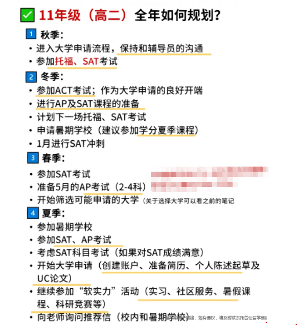 11年級全年規劃留學美本.png 11年級全年規劃留學美本.png
