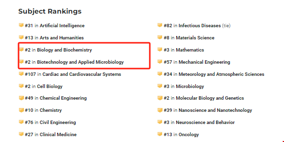 MIT生物專業研究什么.png MIT生物專業研究什么.png